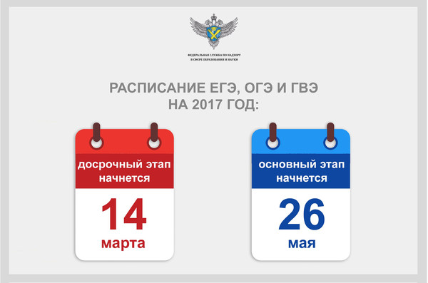 Рособрнадзор представил на обсуждение проект расписания ЕГЭ-2017